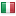 dunagroup.com server is located in Italy